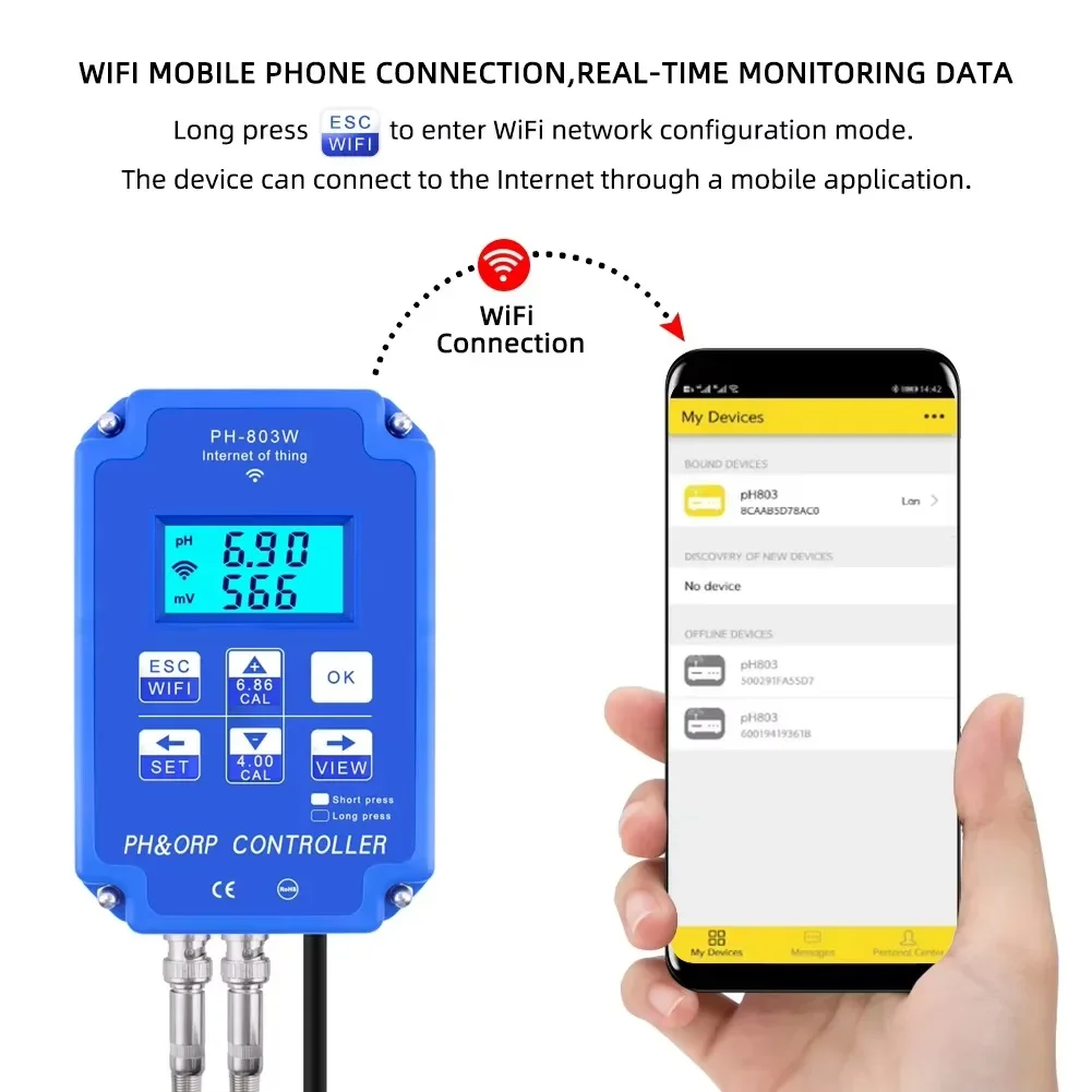 PH-803 Digitale 2&1 PH ORP Red - Thermometer Digital recensie en prijs